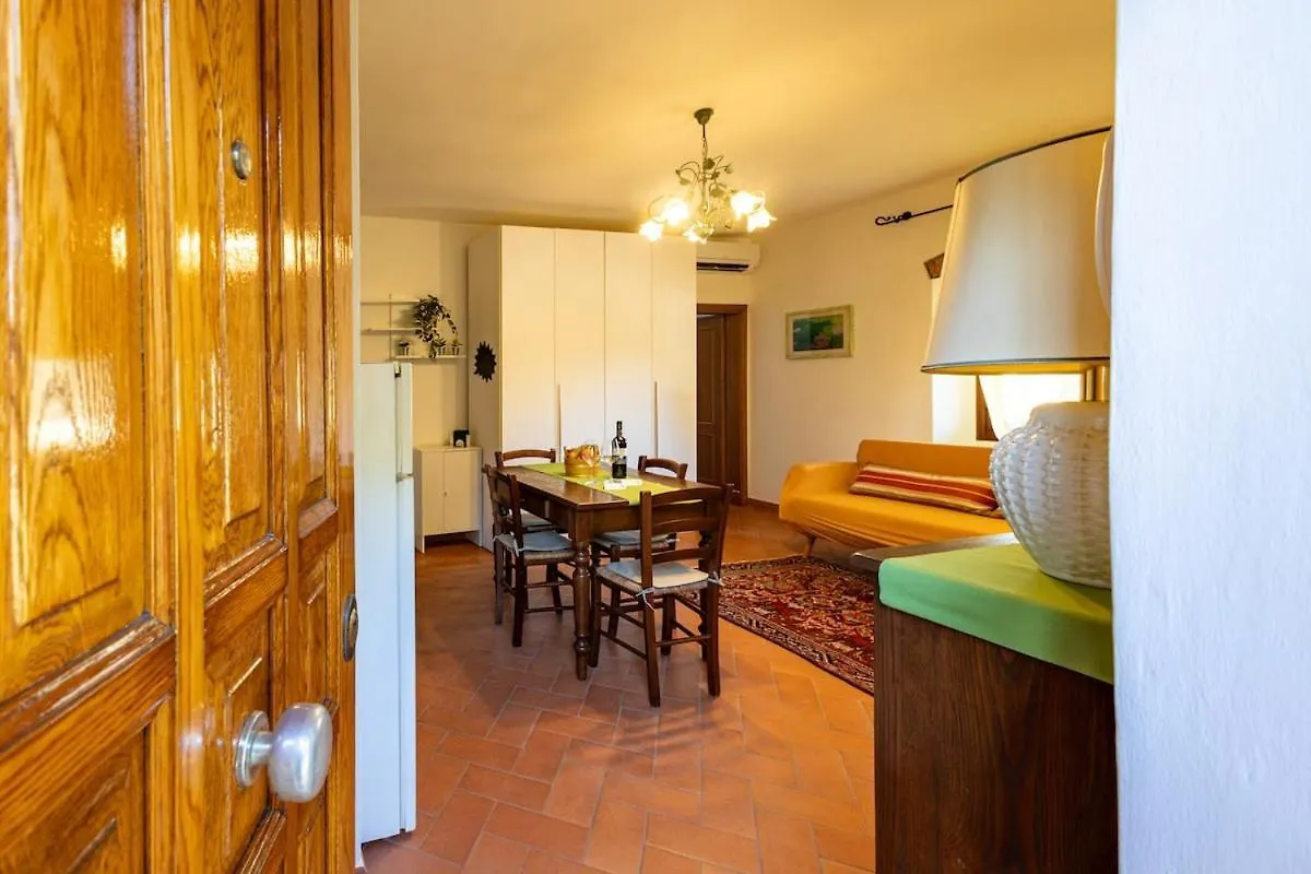 A Casa Di Di Apartamento Grassina