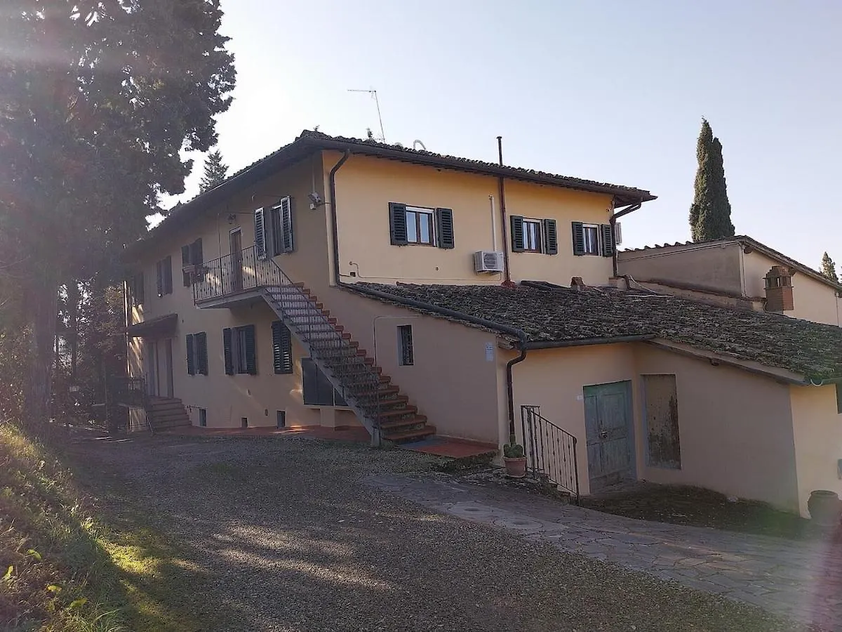 A Casa Di Di Apartment Grassina