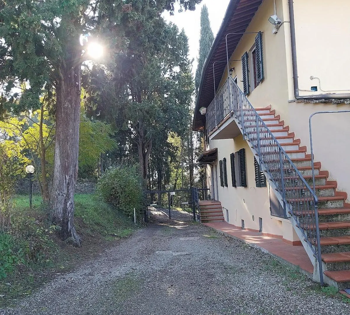 A Casa Di Di Apartment Grassina