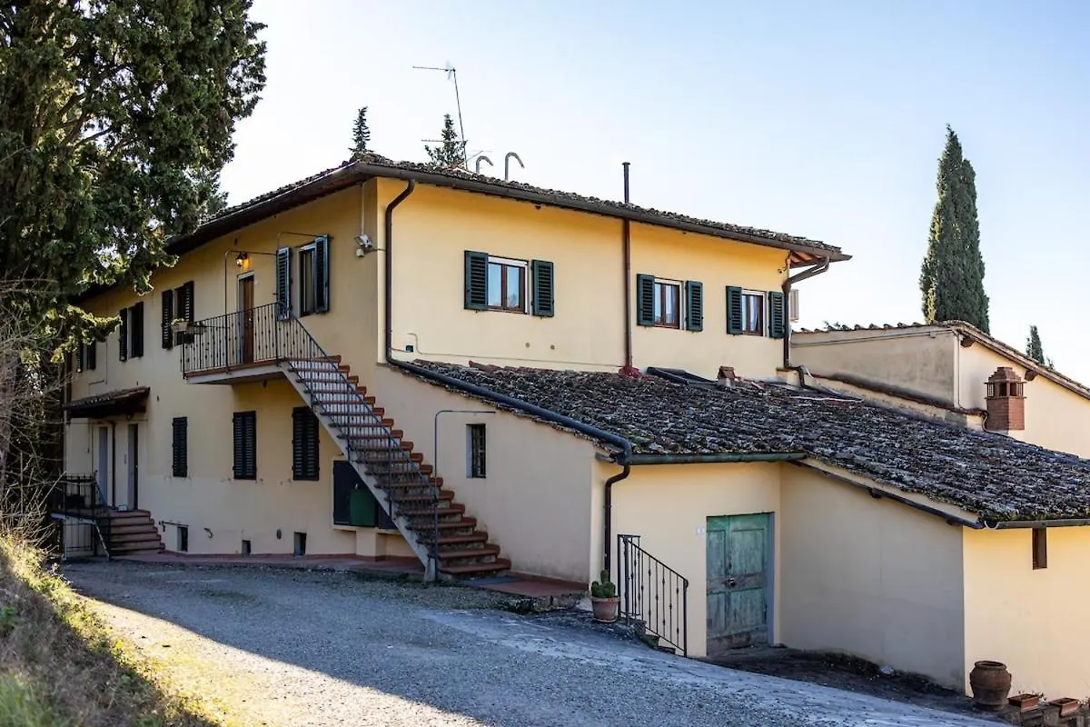 A Casa Di Di Apartment Grassina